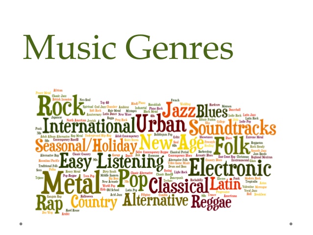 types of music genres